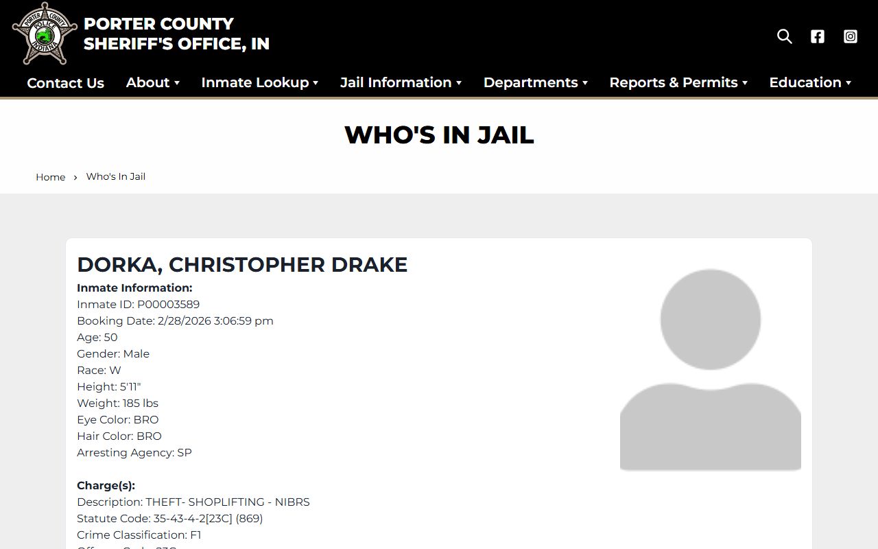 Porter County released inmates sheriff who's in jail roster